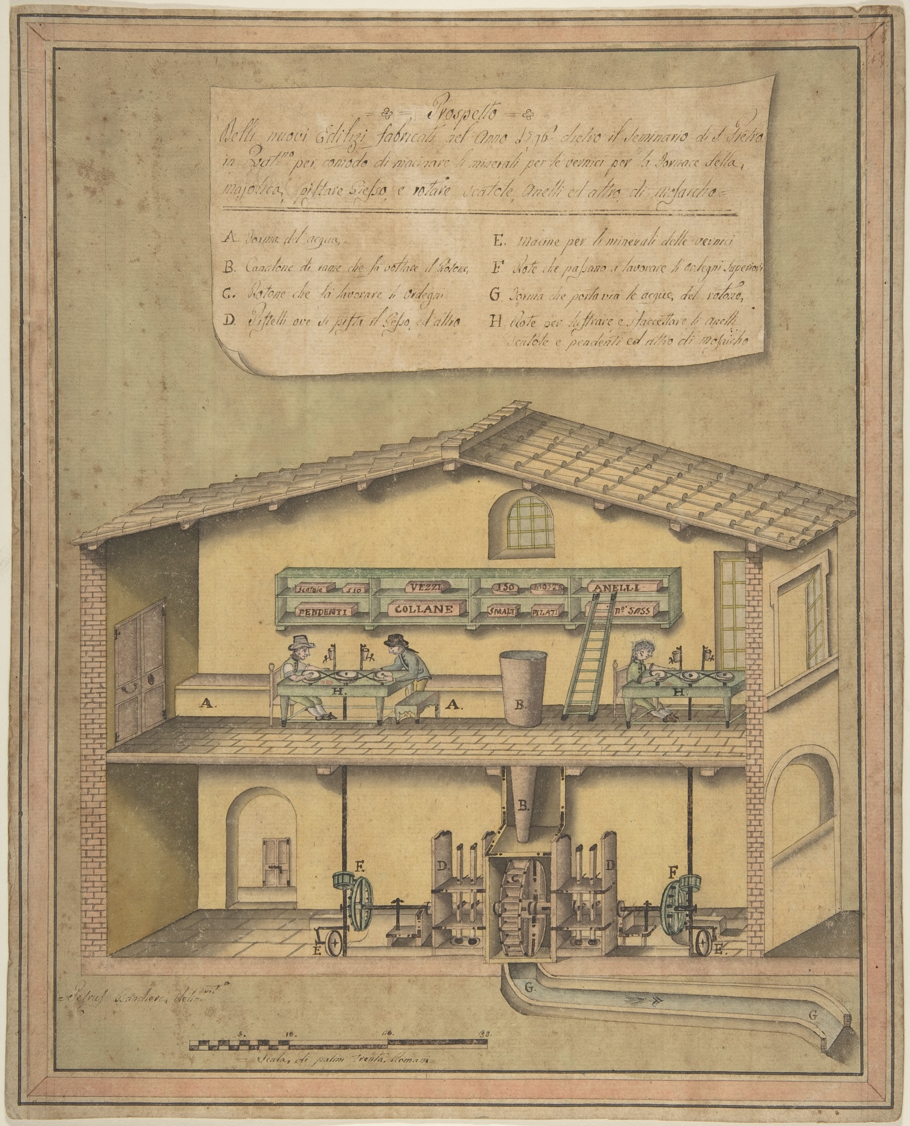 1796 年に聖ペテロ墓地の裏に建てられた新しい建物のプロジェクト